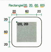 flash_scale9grid_1.png