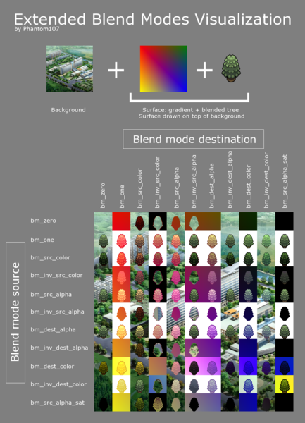 blendmodes.png