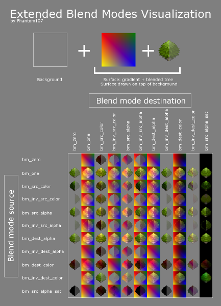 blendmodes2.png
