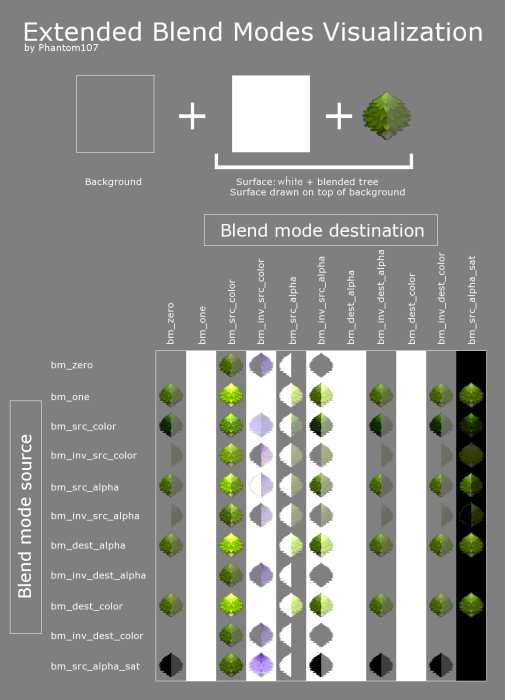 blendmodes3.png