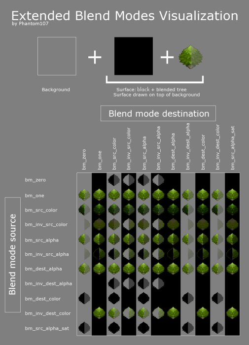 blendmodes4.png