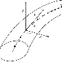 curvy_tangent_binormal_3.gif